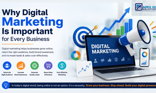 Why Digital Marketing Is Important for Every Business